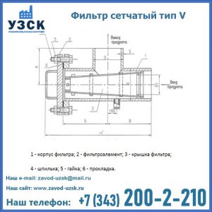 Фильтр сетчатый ФС по Т-ММ-11-2003 в Пушкино