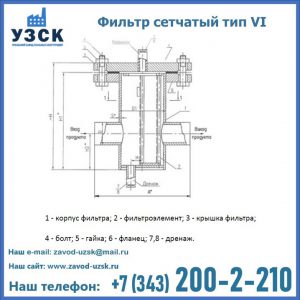 Фильтр сетчатый ФС по Т-ММ-11-2003 в Пушкино